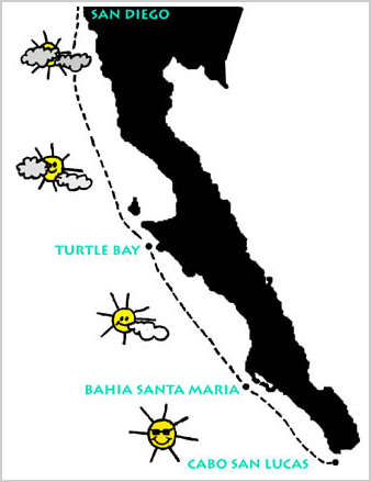 Baja California